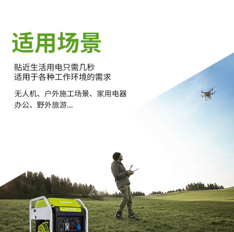 農村地區(qū)推廣使用太陽能發(fā)電機的社會經(jīng)濟效益評估報告