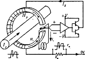 針對特殊需求定制開發(fā)的專業(yè)領(lǐng)域?qū)S渺o音發(fā)電設(shè)備概覽 針對特殊需求定制開發(fā)的專業(yè)領(lǐng)域?qū)S渺o音發(fā)電設(shè)備概覽